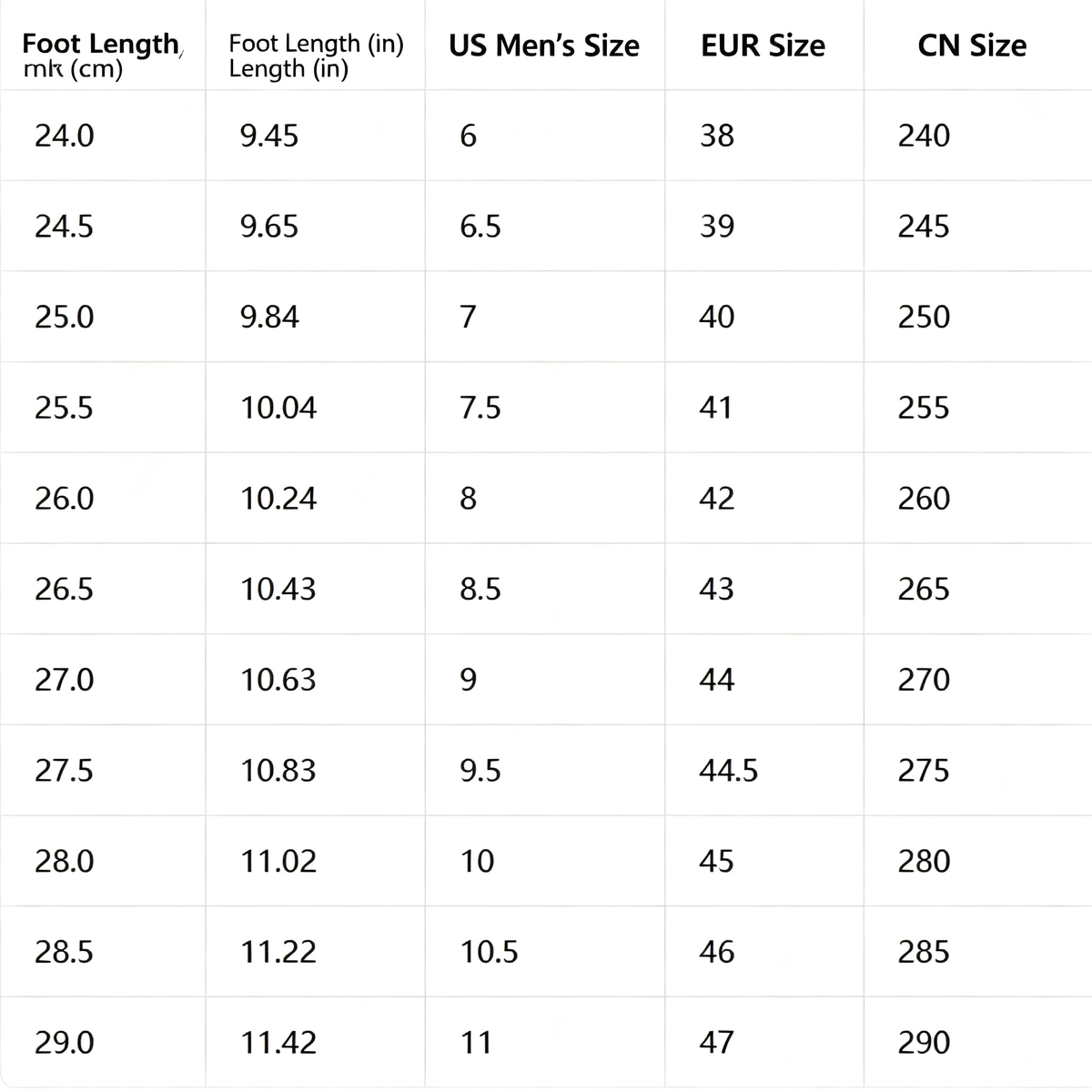 Nike Air More Uptempo – Bold Streetwear Sneakers